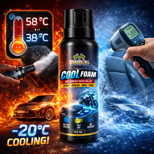 Wonderfill Cool Foam (150 ml) – The Smart Solution for Burning Hot Seats in Indian Summers